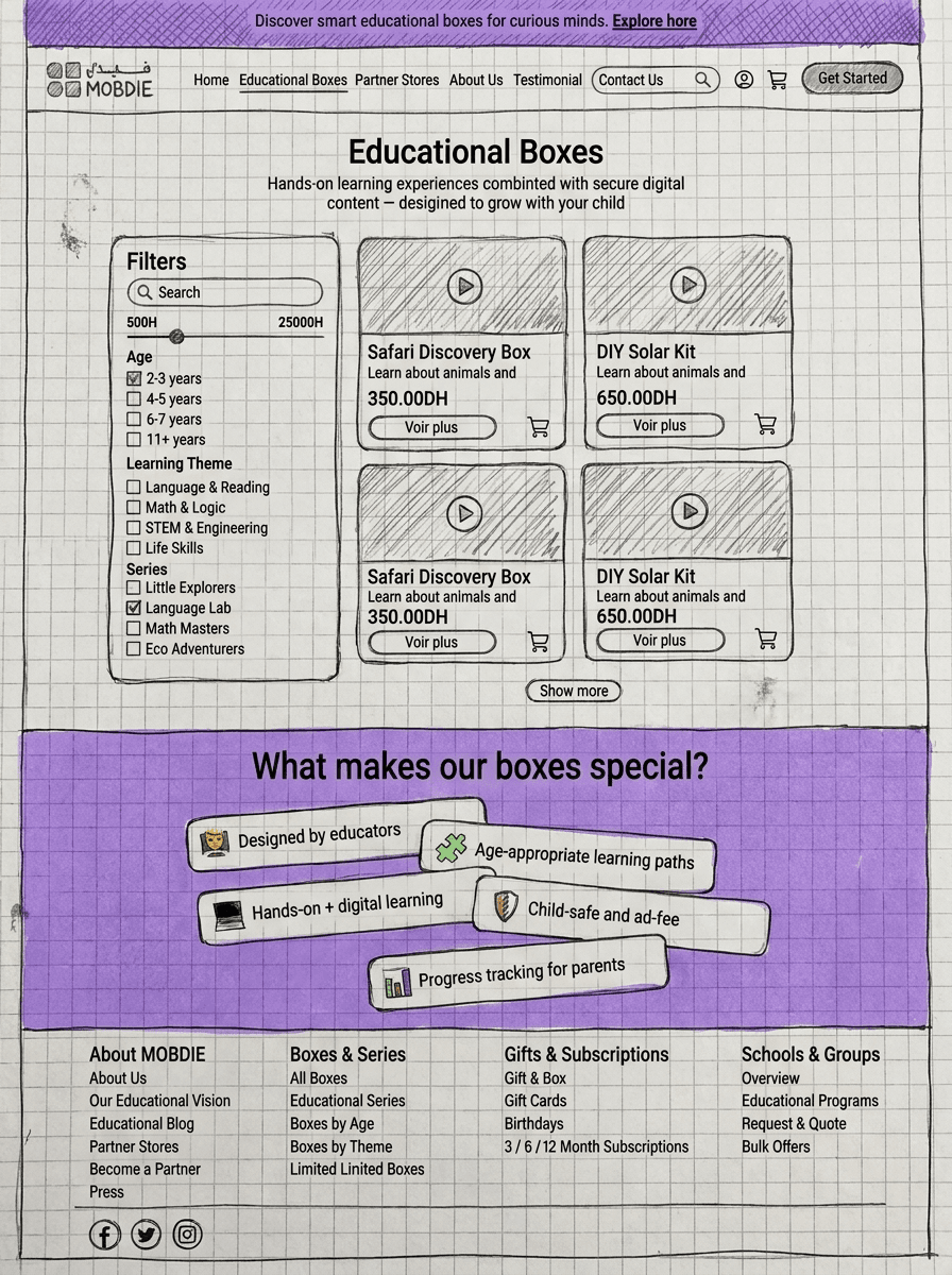 Mobdie UI Design Sketching