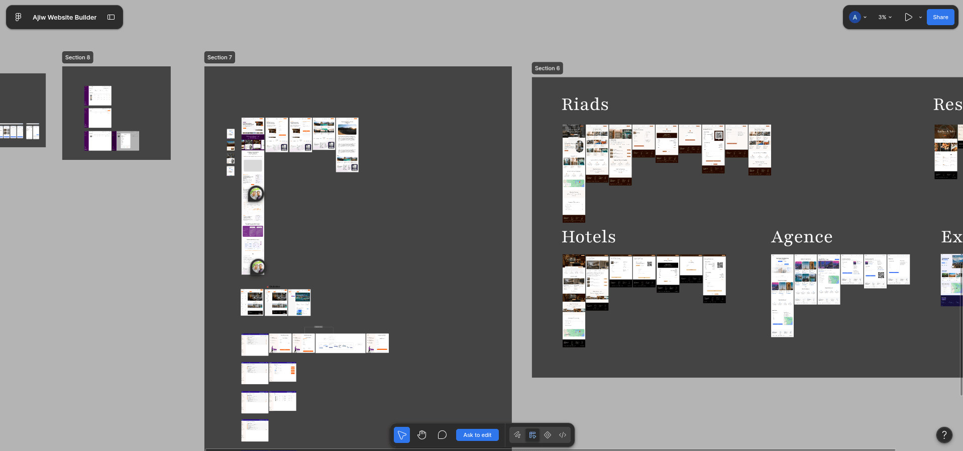 Swichfy Figma UI Design