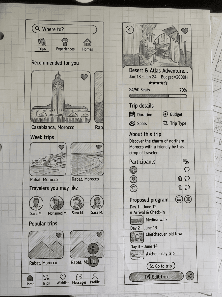 Twingo UI Design Sketching
