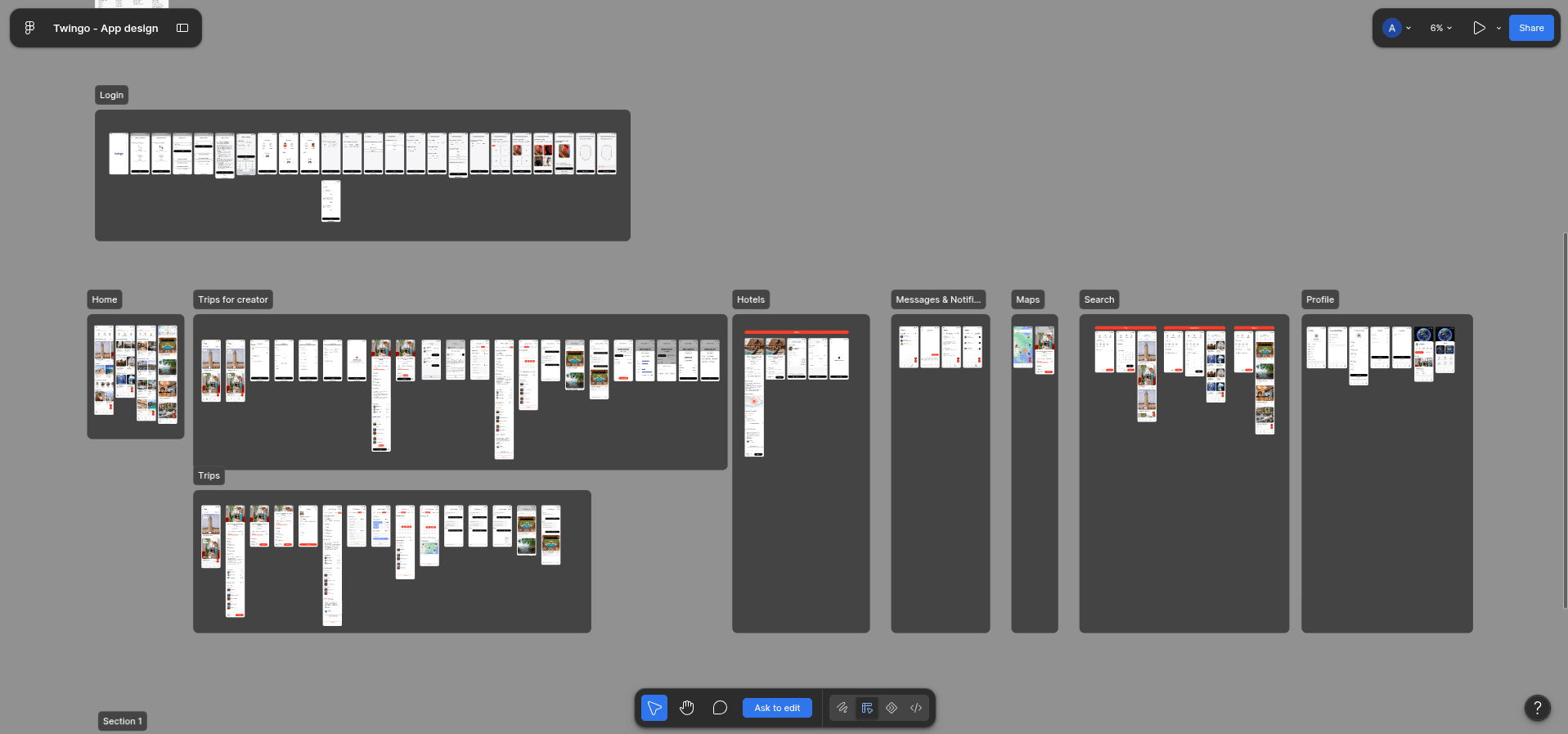 Twingo Figma UI Design